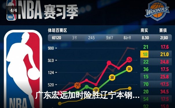 广东宏远加时险胜辽宁本钢，胡明轩35分荣膺总决赛MVP - 4